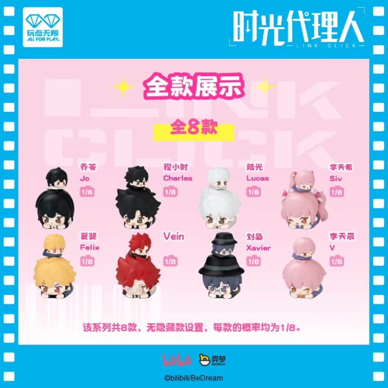 Link Click Mystery Box Link Cl - Anime Merchandise China review and price