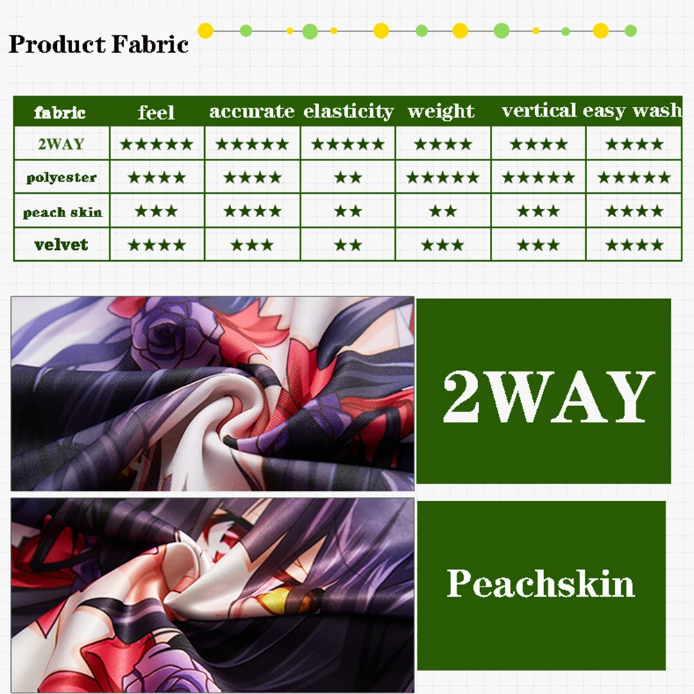 Anime Genshin Impact Xiao Cosp - Body Pillow Cover review and price